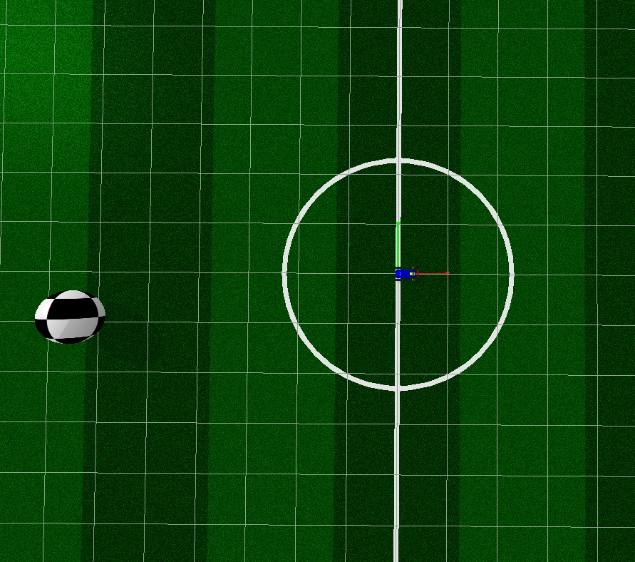 Racecar (PyBullet) environment